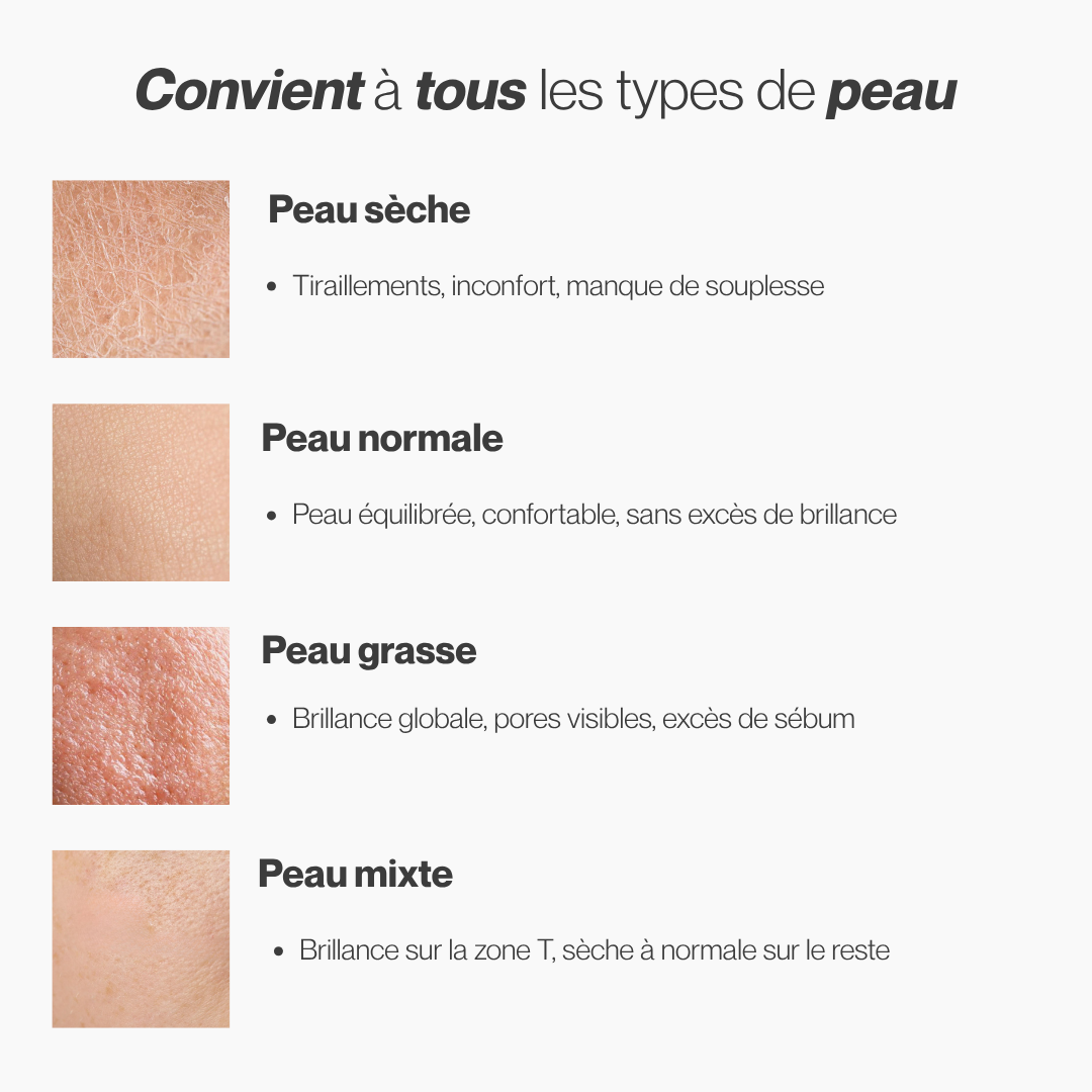 Essence Exfoliante au Riz Noir & Blanc